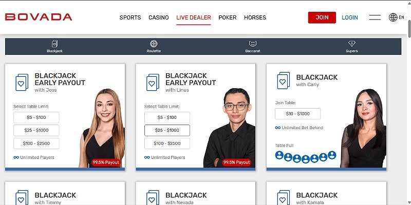 Bovada casino lobby screenshot